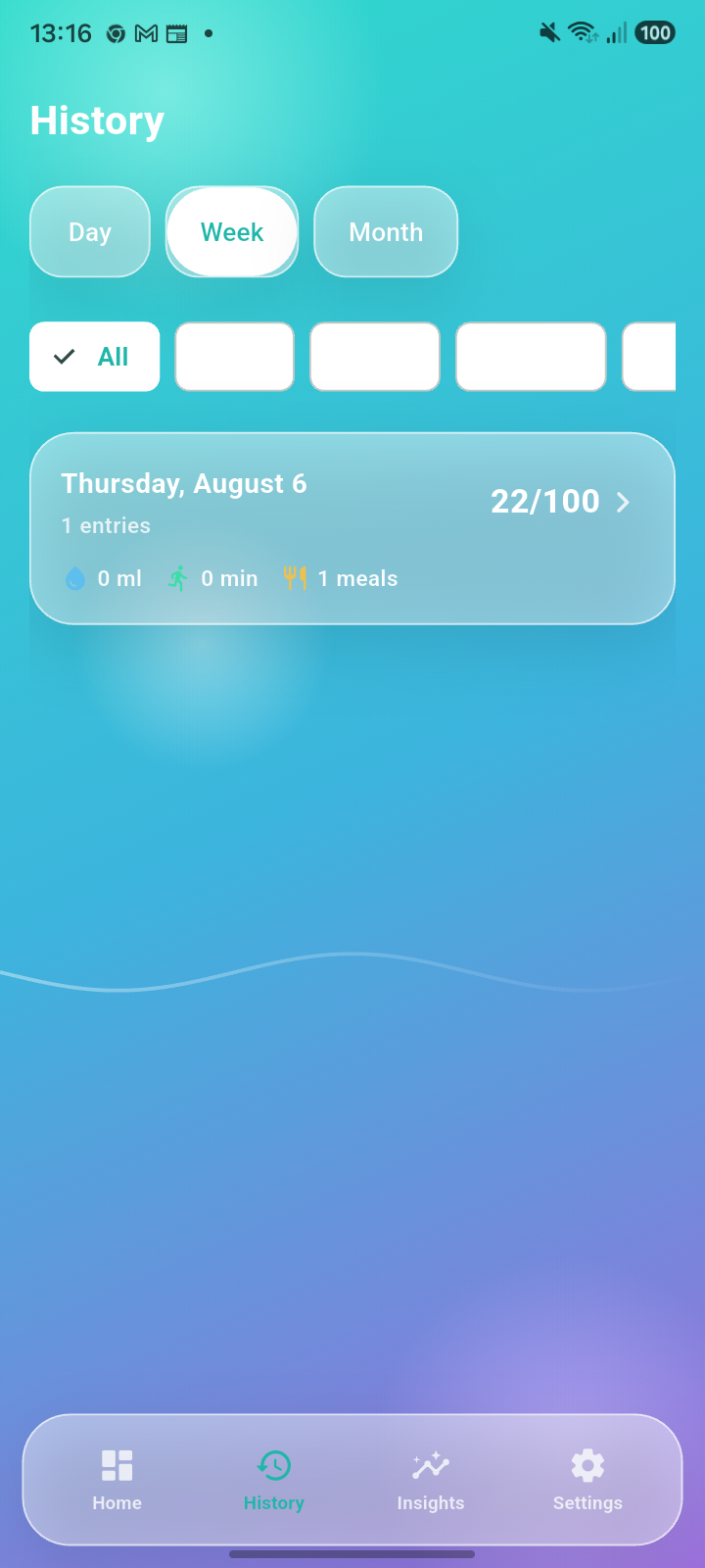 Wellness Tracker history screen